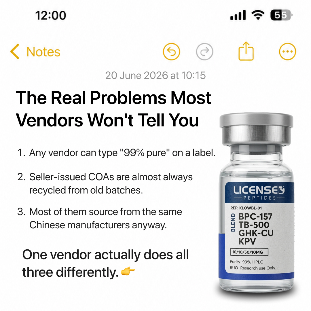 Licensed Peptides Facebook ad: UP TO 50% OFF Research Peptides