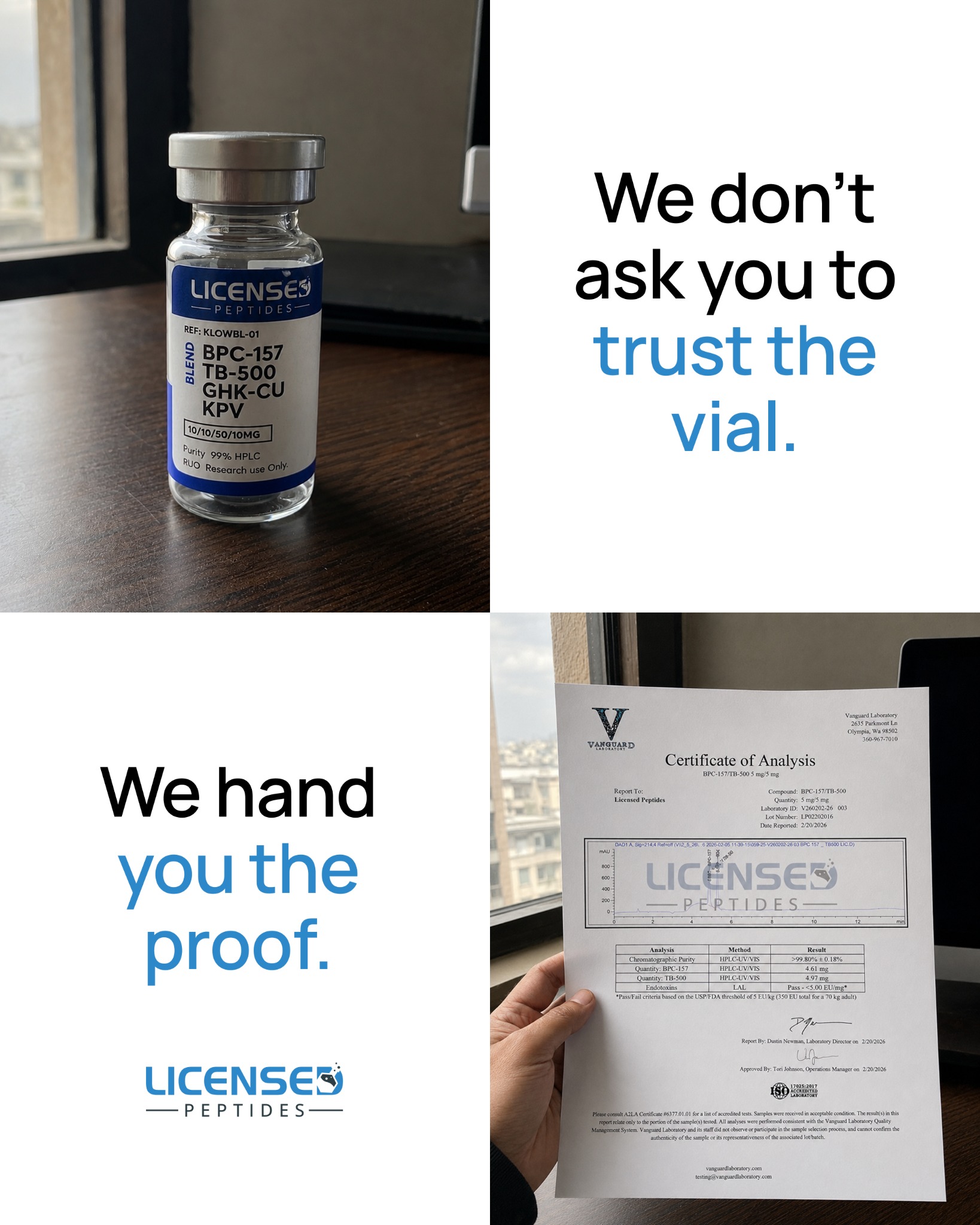 Licensed Peptides Facebook ad: Verify it yourself in 10 seconds
