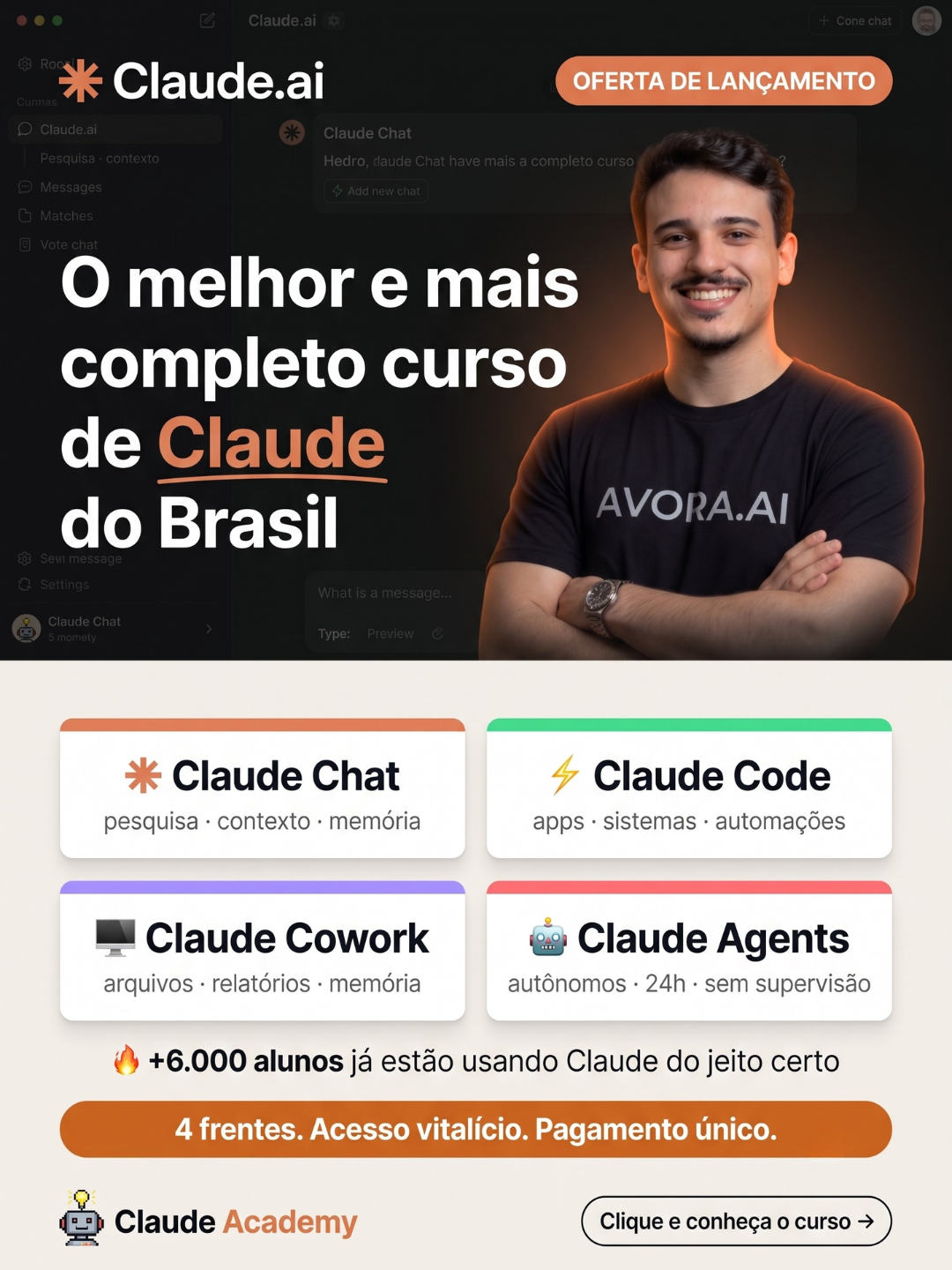 Avora.io Facebook ad