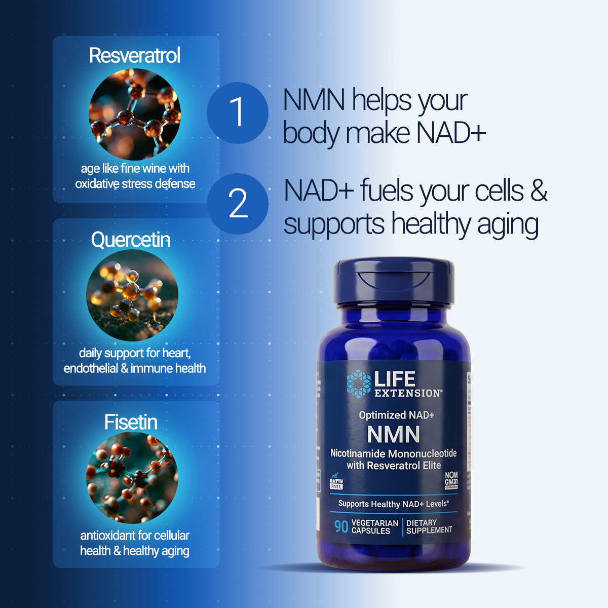 Life Extension Facebook ad