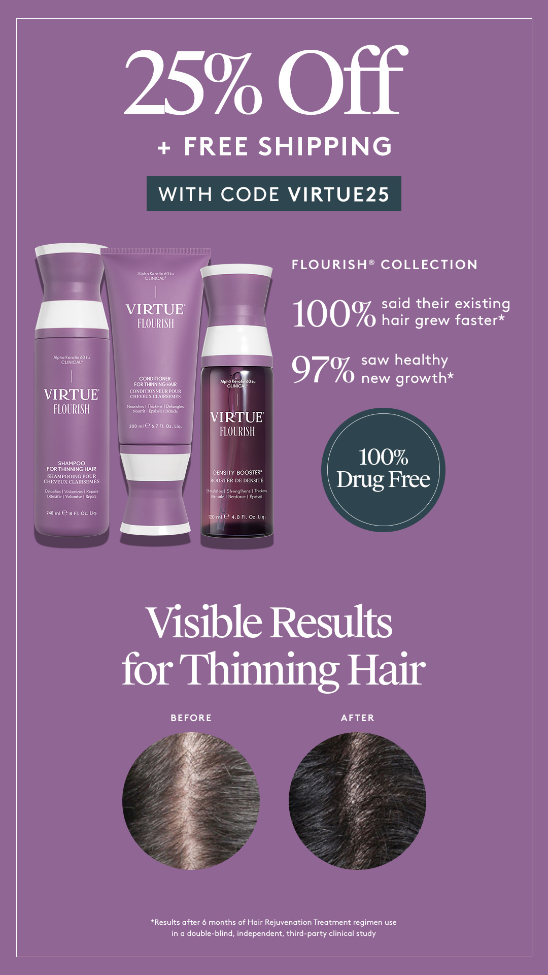 Virtue Labs Facebook ad