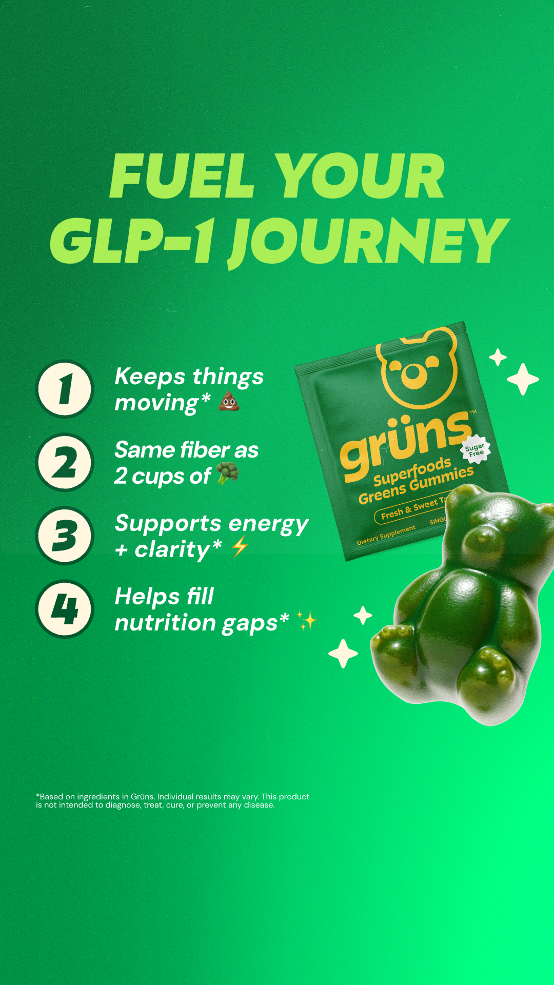 Grüns Facebook ad