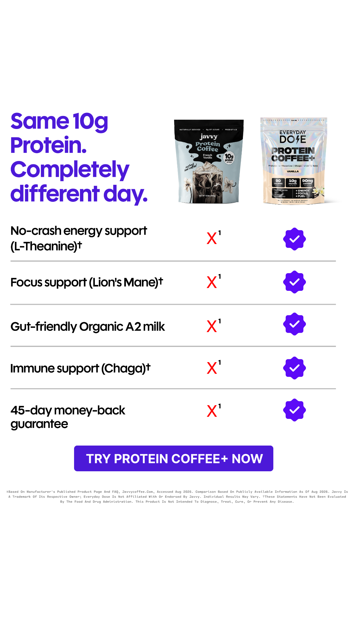 Everyday Dose Facebook ad
