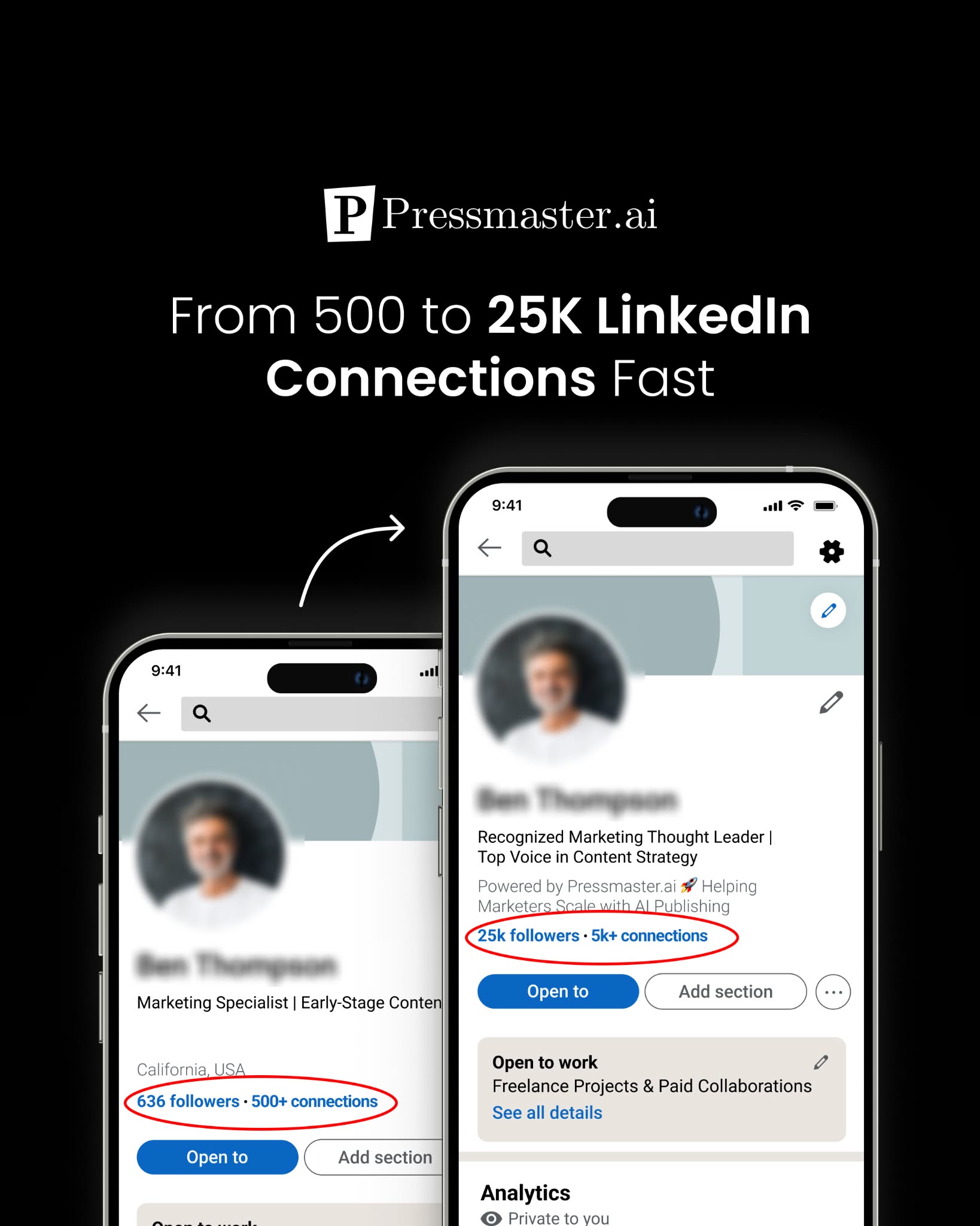 Pressmaster.ai Facebook ad