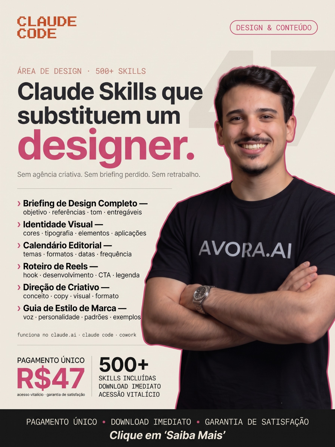 Avora.io Facebook ad