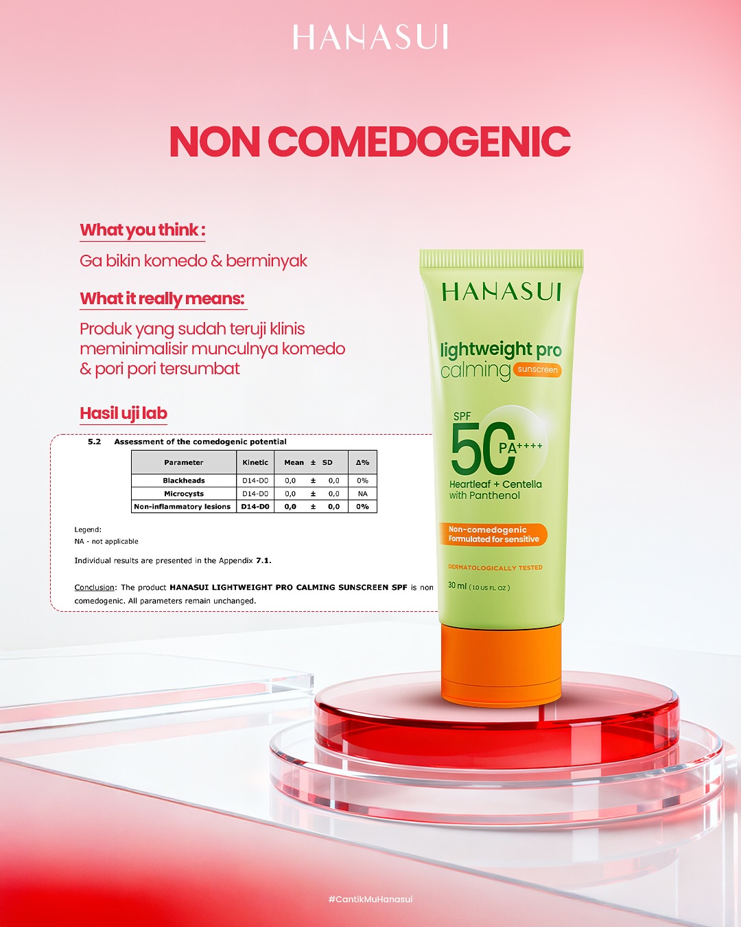 Skincare Hanasui Facebook ad