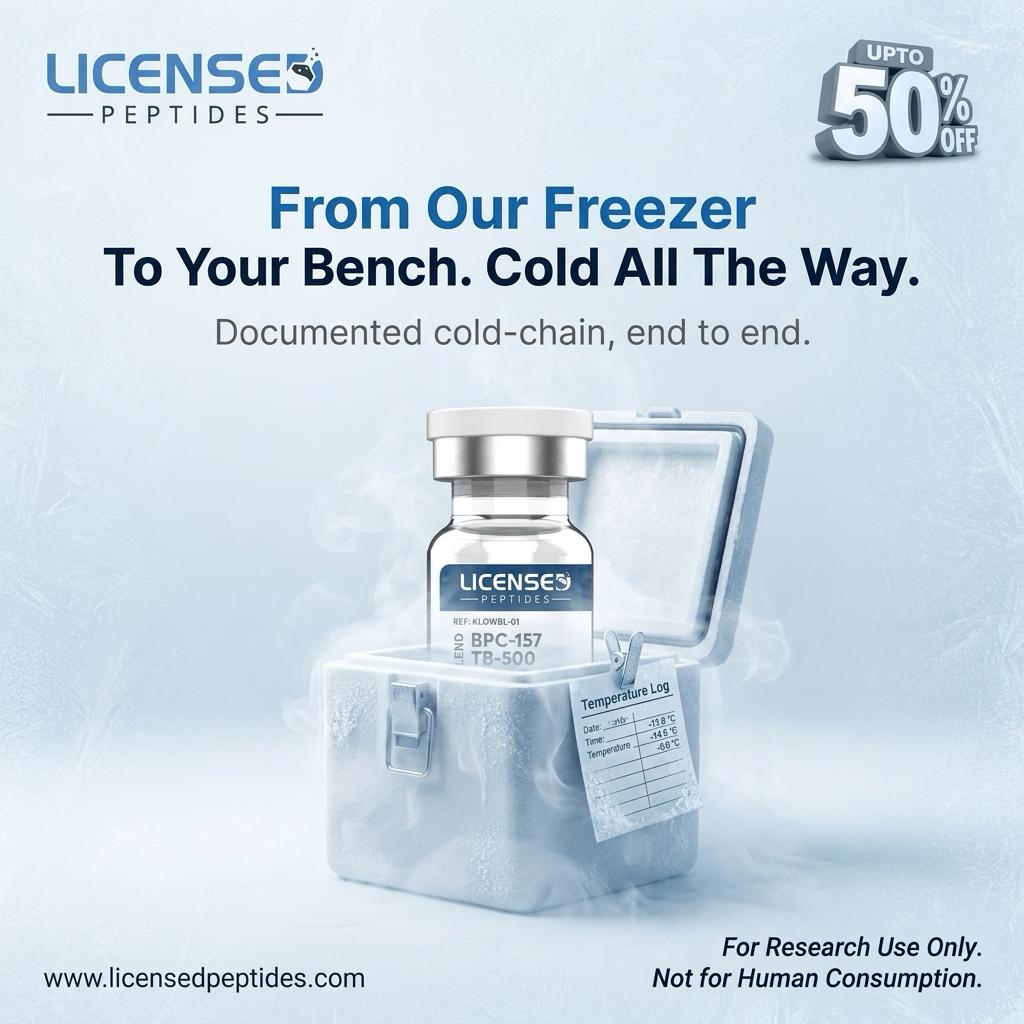 LicensedPeptides.com Facebook ad: Every Batch. 6X Tested. Publicly Verified.