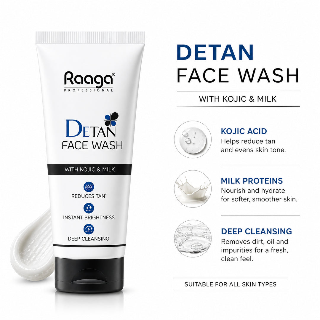 Raaga Professional Facebook ad