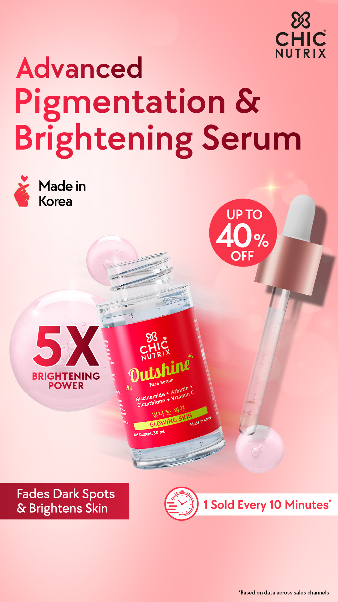 Chicnutrix Facebook ad