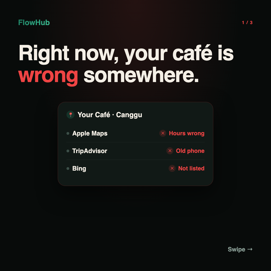 FlowHub Services Facebook ad: Right now, your business info is probably wrong…
