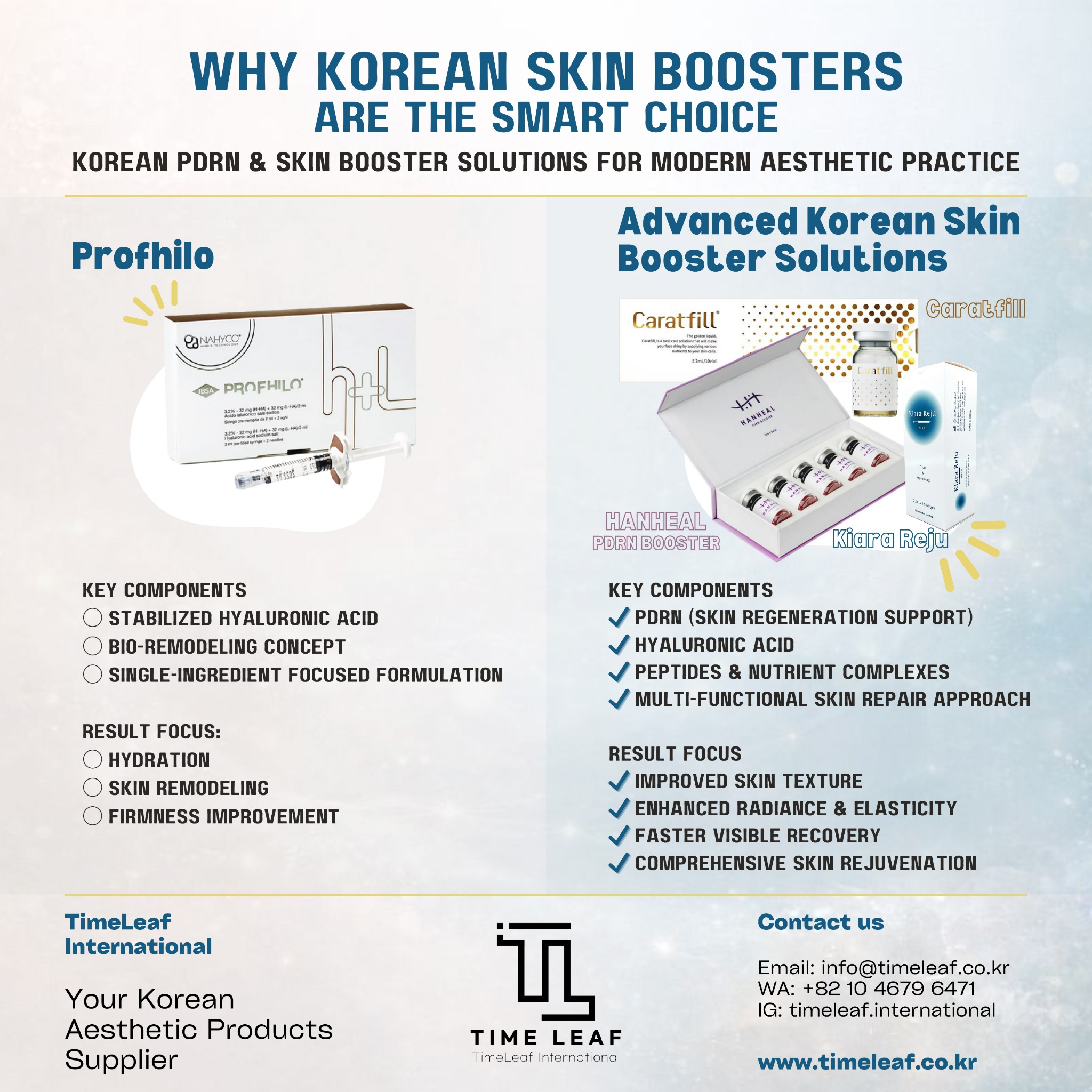 TimeLeaf Facebook ad: Authentic Korean Aesthetic Products