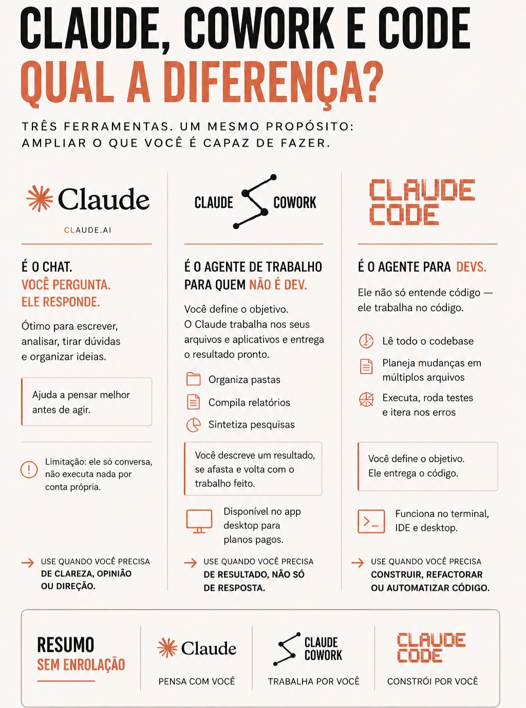Lucas Lc Facebook ad: Me segue e comenta DOCS e receba um…
