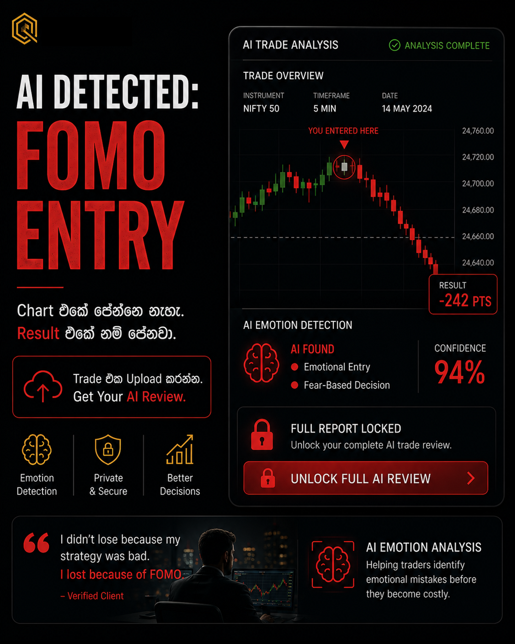 R2R Trading Education Facebook ad