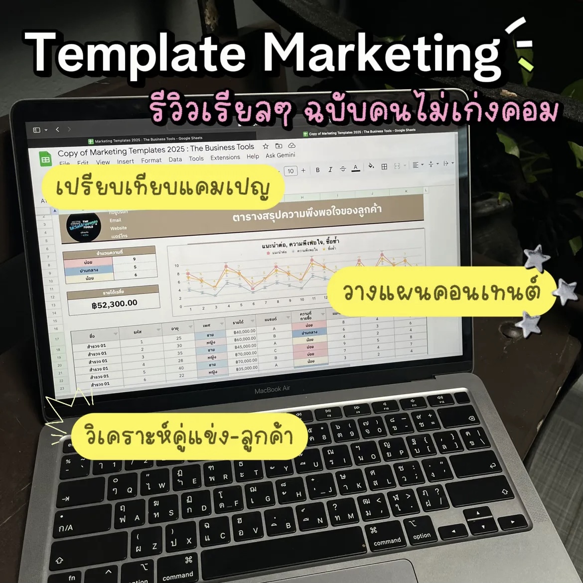 The Business Tools: คู่มือธุรกิจ - by Xpo Facebook ad: ขอบคุณ รีวิวจากลูกค้า ที่เลือกใช้