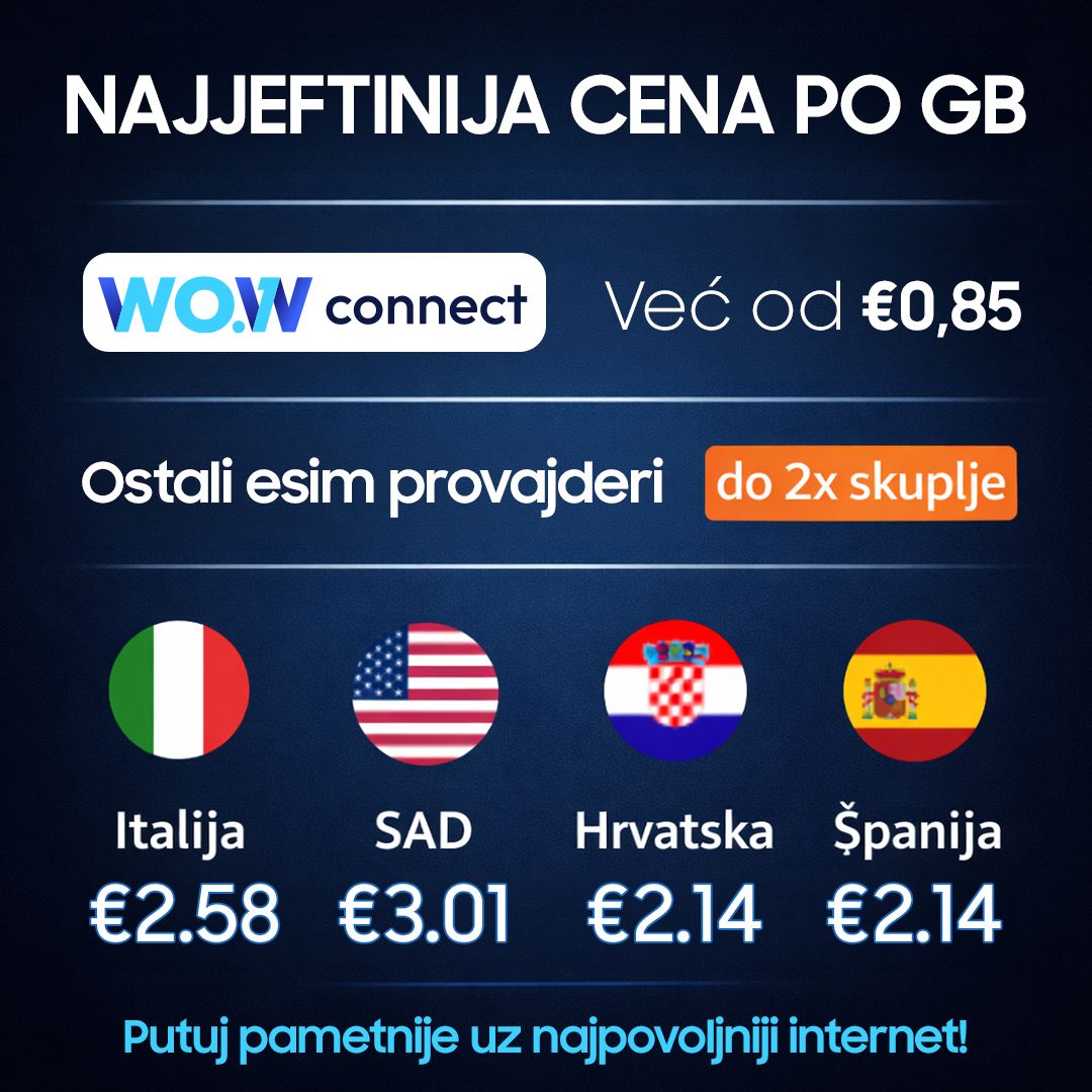 WOWConnect Facebook ad: Podrška 24/7 na našem jeziku.