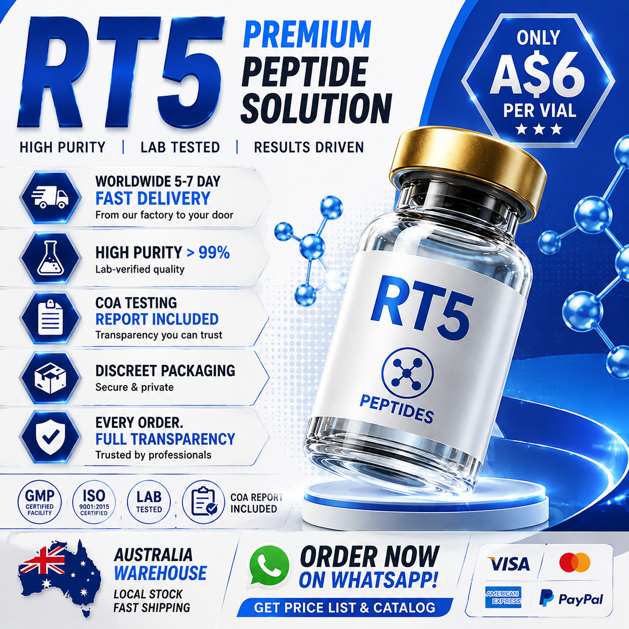 AU Peptide Research Supply Facebook ad from Aug 17, 2026