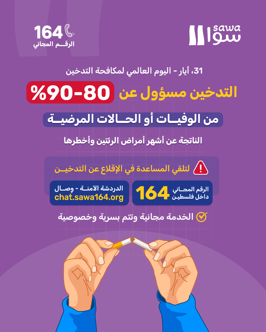 Sawa Organization مؤسسة سوا Facebook ad: سوا - الدردشة الآمنة