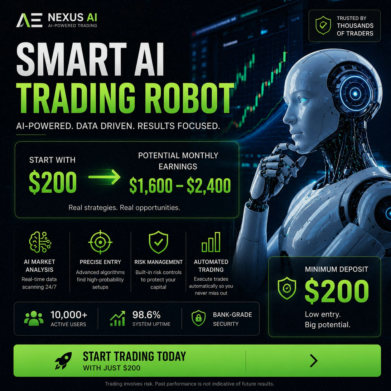 RodeoSlot Facebook ad from Jun 9, 2026