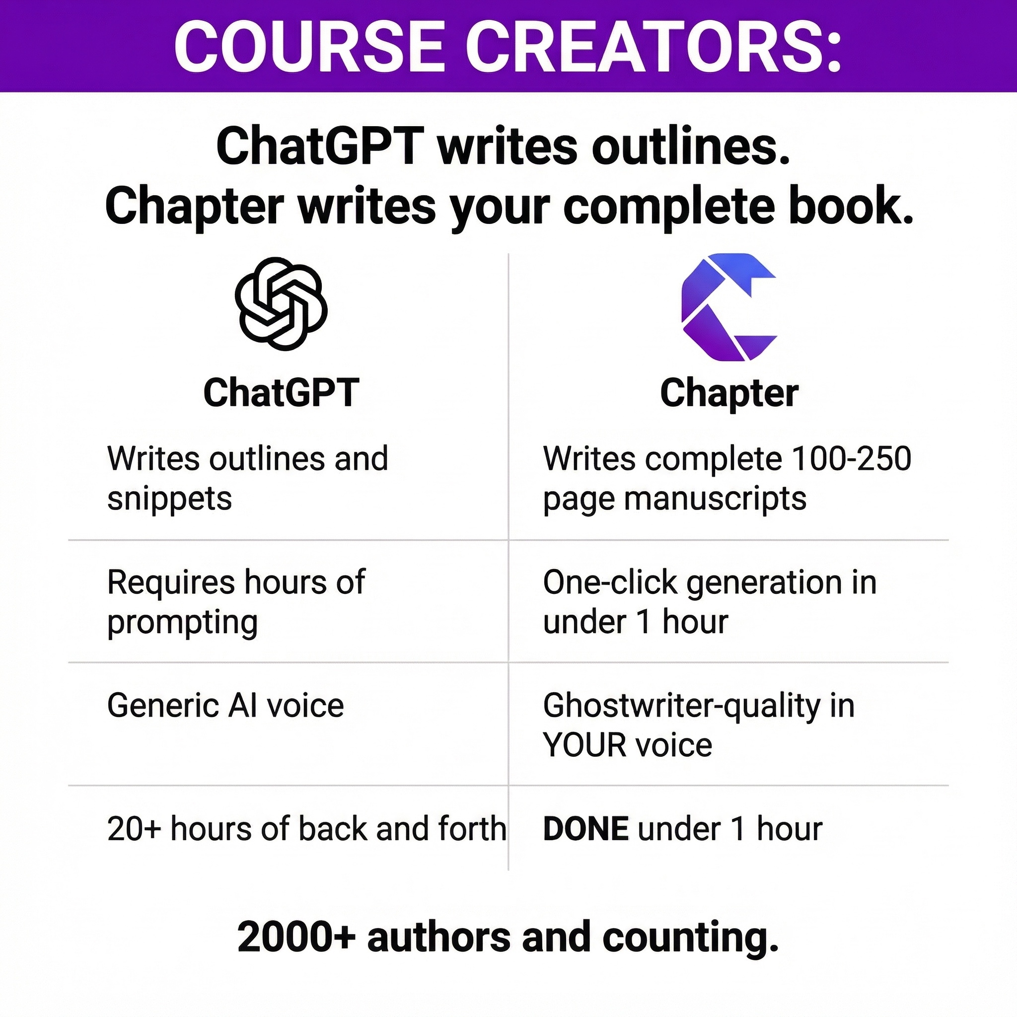 Chapter.pub Facebook ad