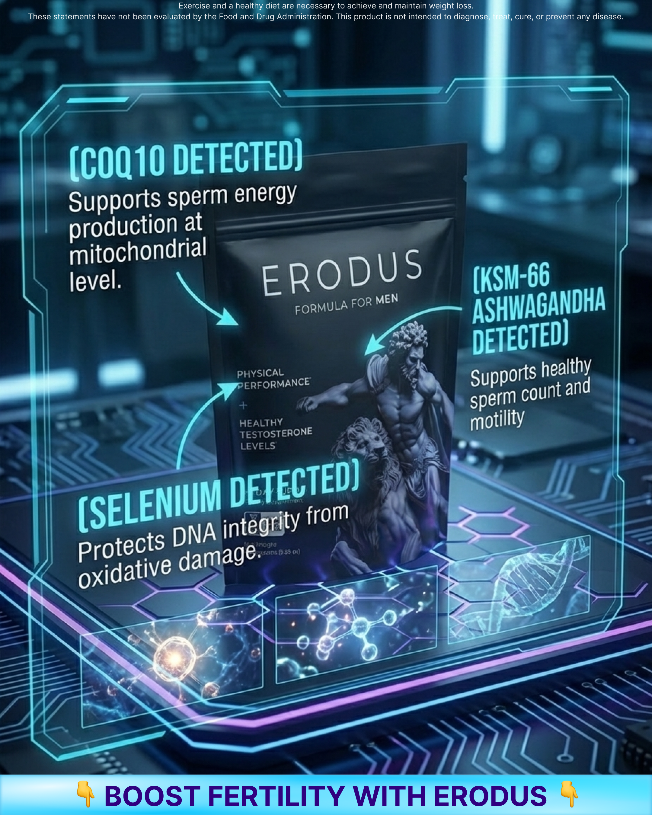 Erodus Formula For Men Facebook ad