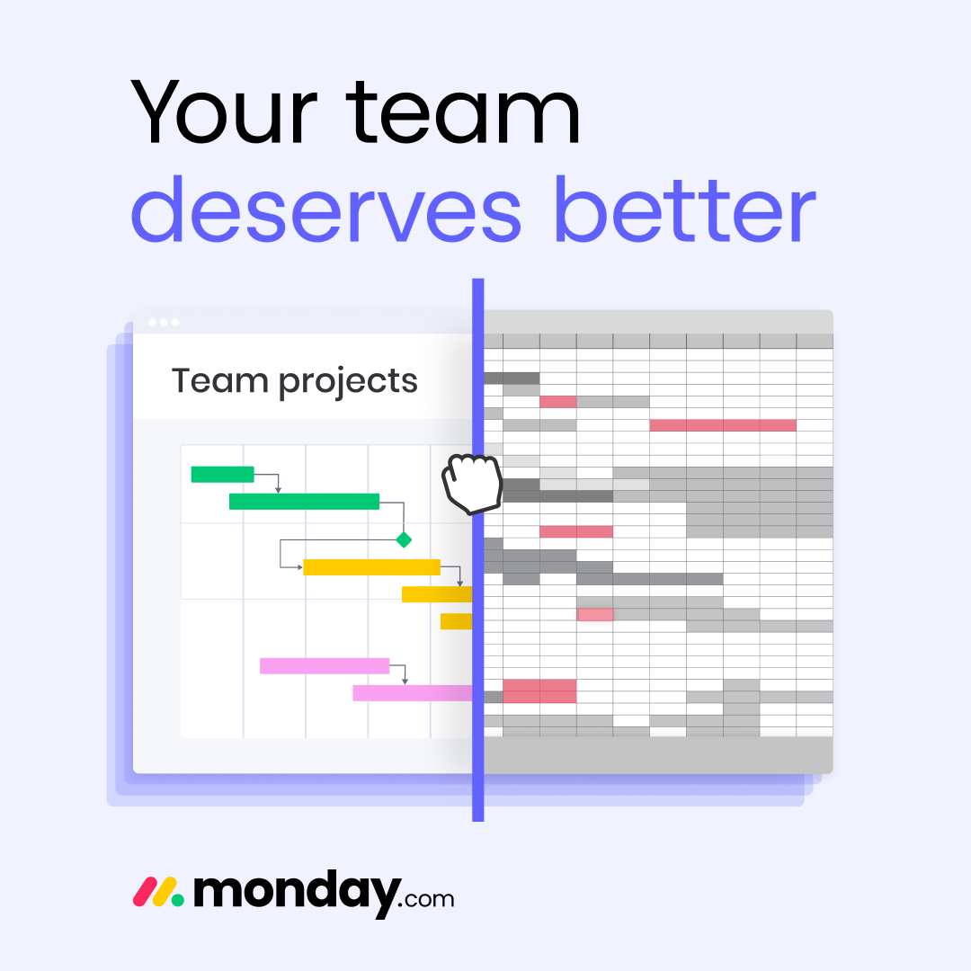 monday.com Facebook ad