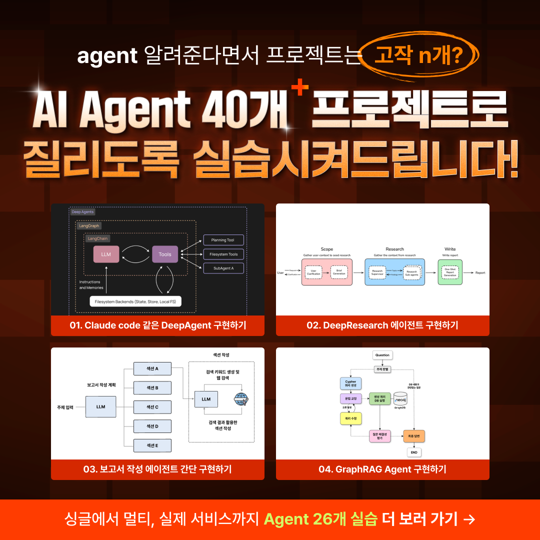 패스트캠퍼스 Facebook ad