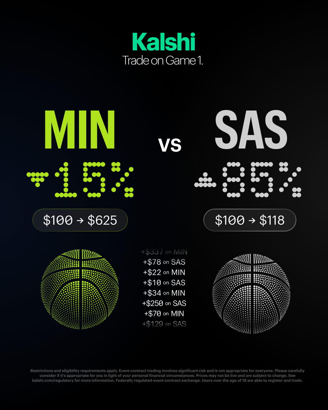Kalshi - Trade the Headlines Facebook ad