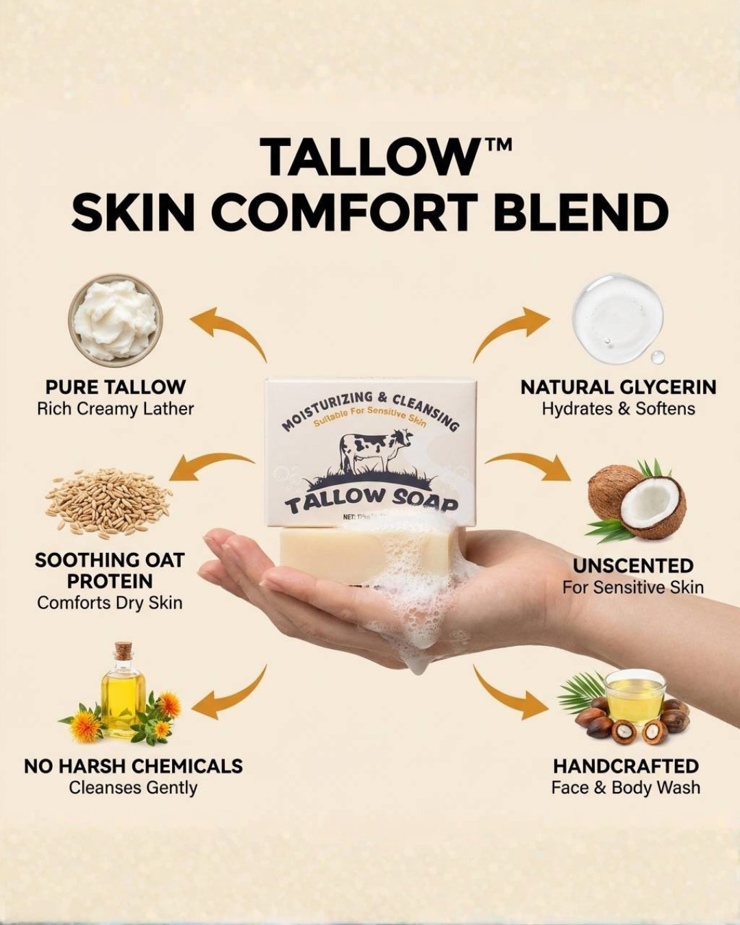 Vivir Bien Facebook ad: Finally, A Soap Your Skin Can Tolerate