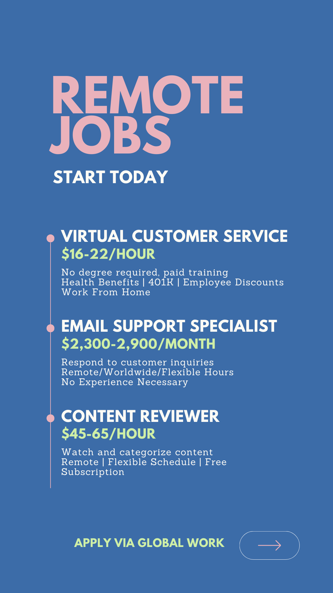 Next Job Frontier Facebook ad: Find Remote Jobs