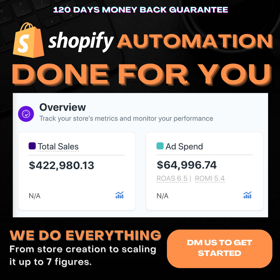 GRWTH Marketing Agency Facebook ad