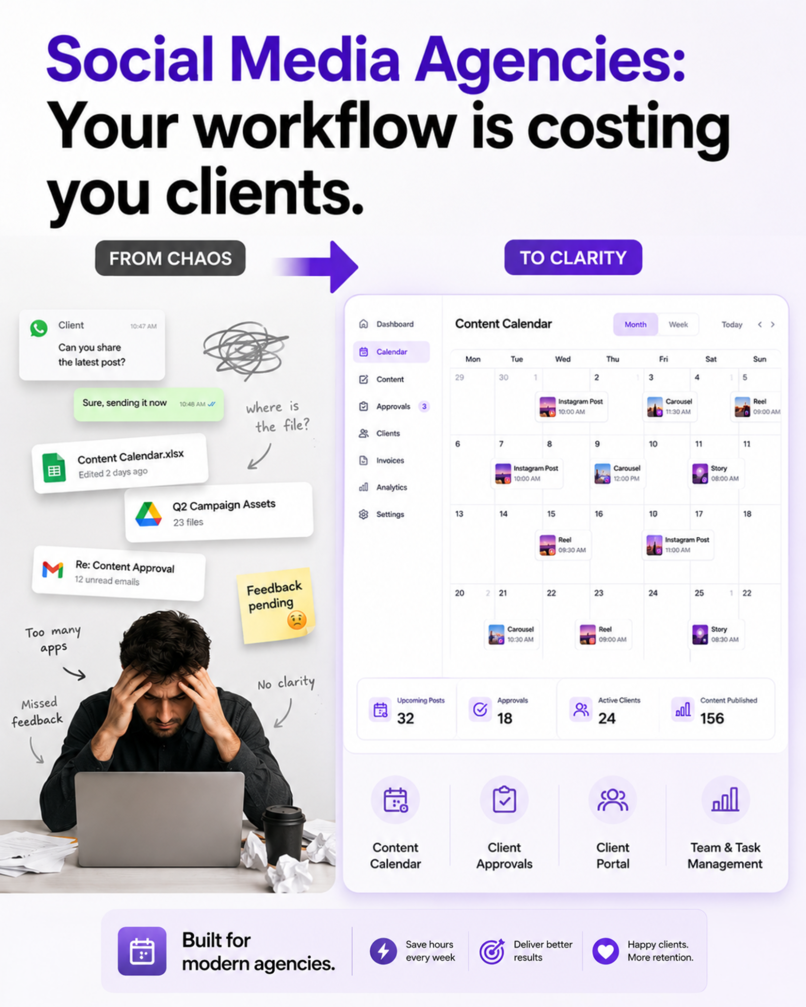 Prezova Facebook ad: Use this workflow to retain clients
