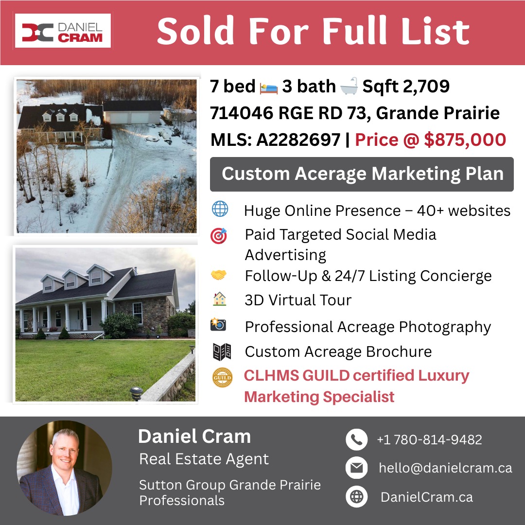 Daniel Cram - Realtor at Sutton Group Grande Prairie Professionals Facebook ad: Thinking about selling your ACREAGE?
