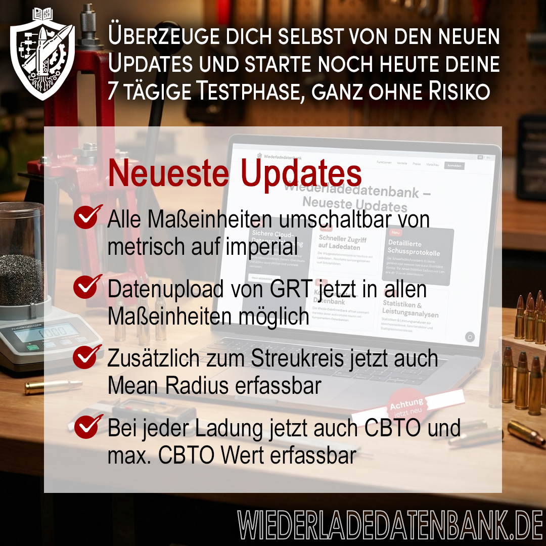 Wiederladedatenbank Facebook ad: Wiederladedatenbank, Die Software für Wiederlader