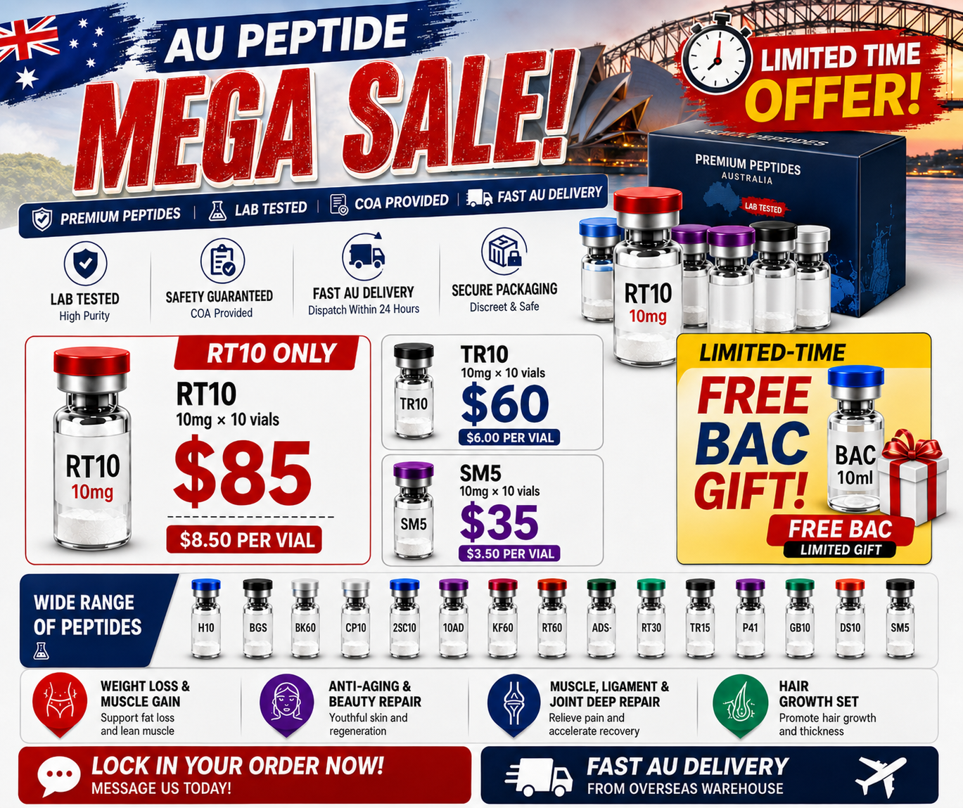 Weight Wellness AU Facebook ad from Aug 18, 2026