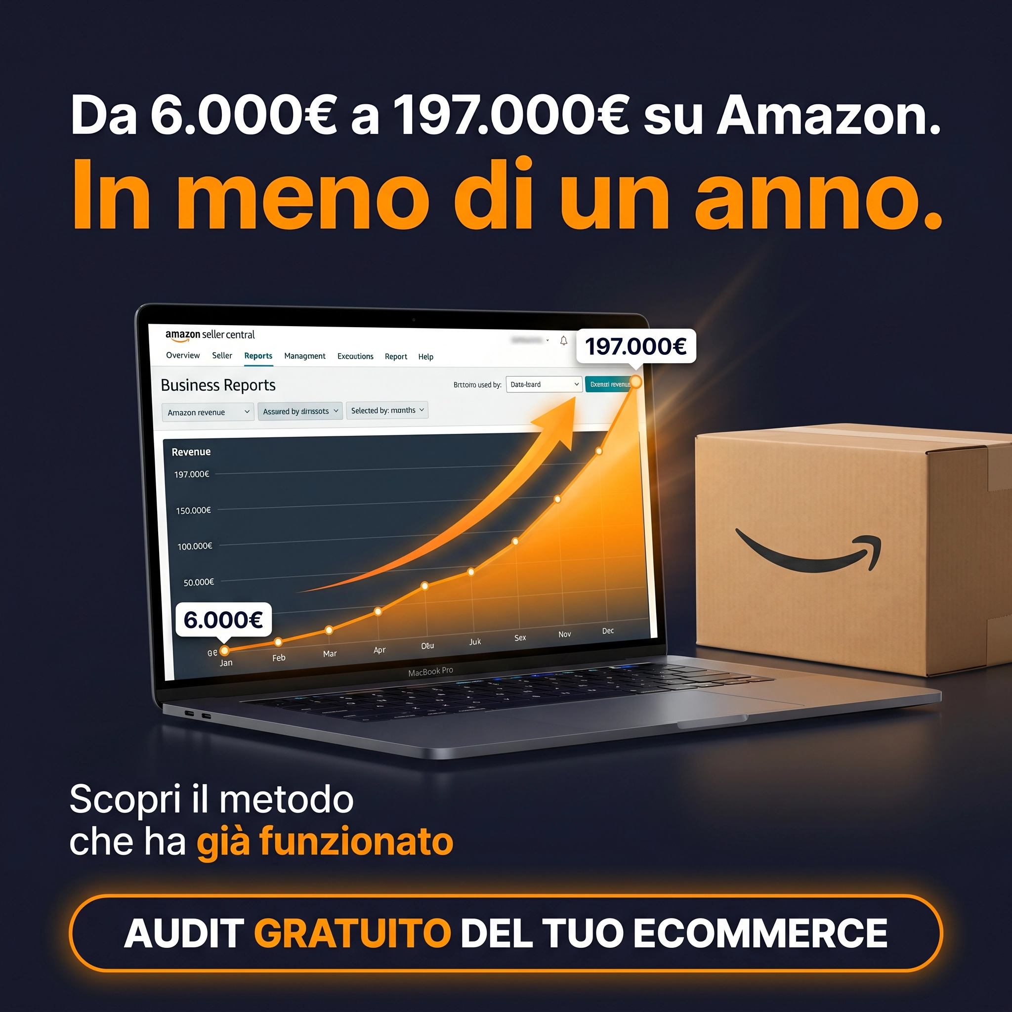 Stefano Bosio - Da Zero a Seller Pro su Amazon  Facebook ad