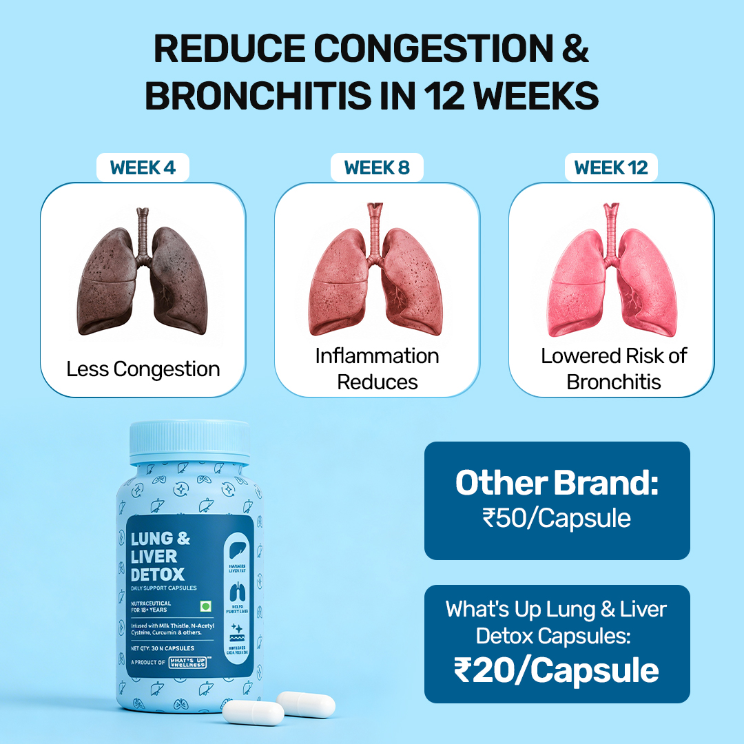 What's Up Wellness Facebook ad