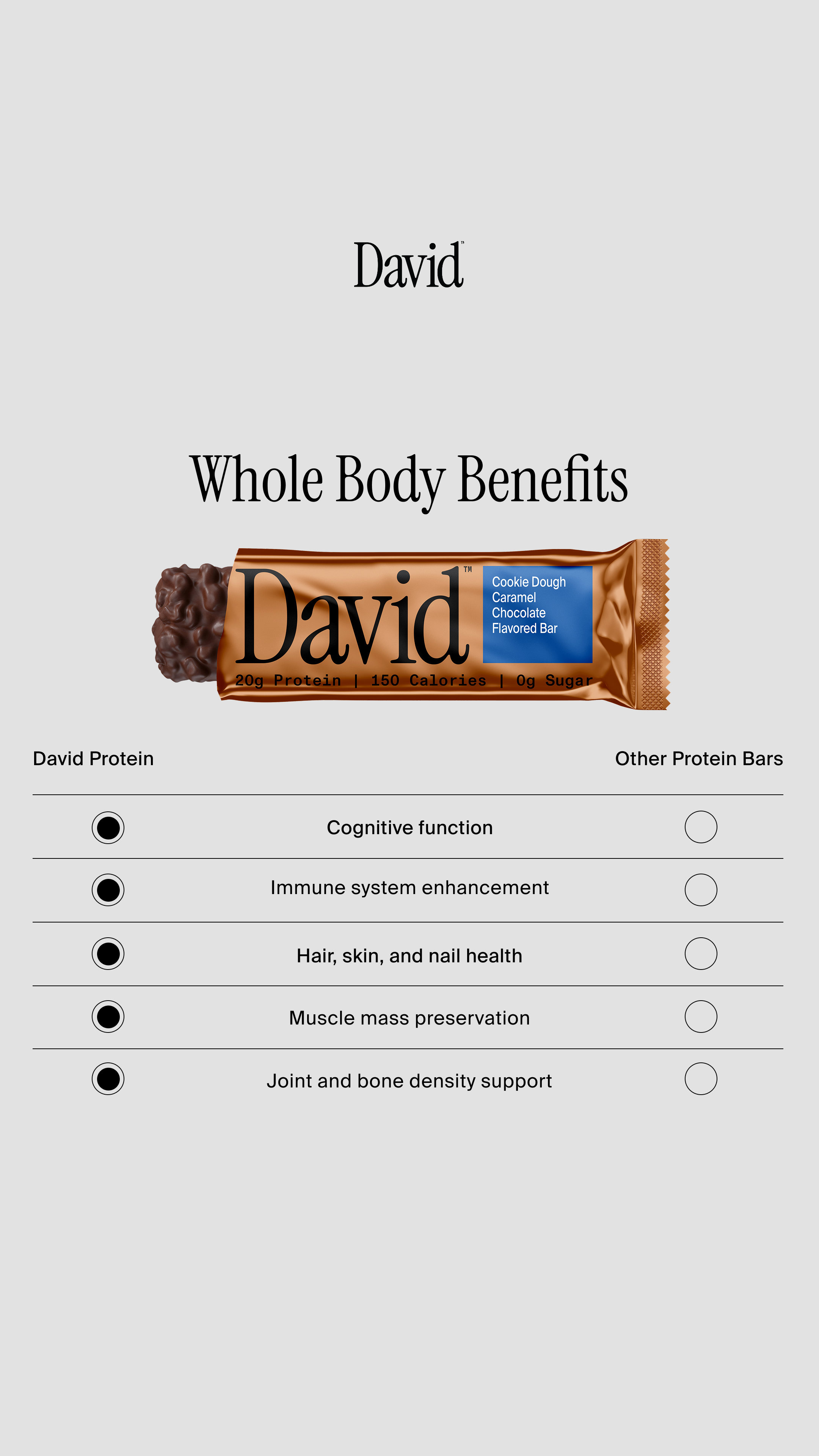 David Protein Facebook ad