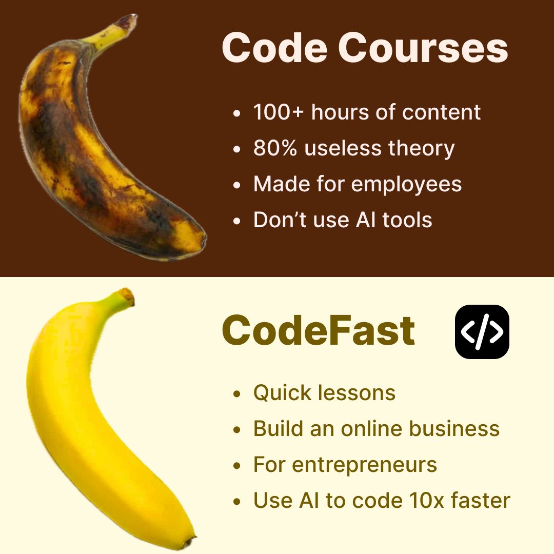 CodeFast Facebook ad