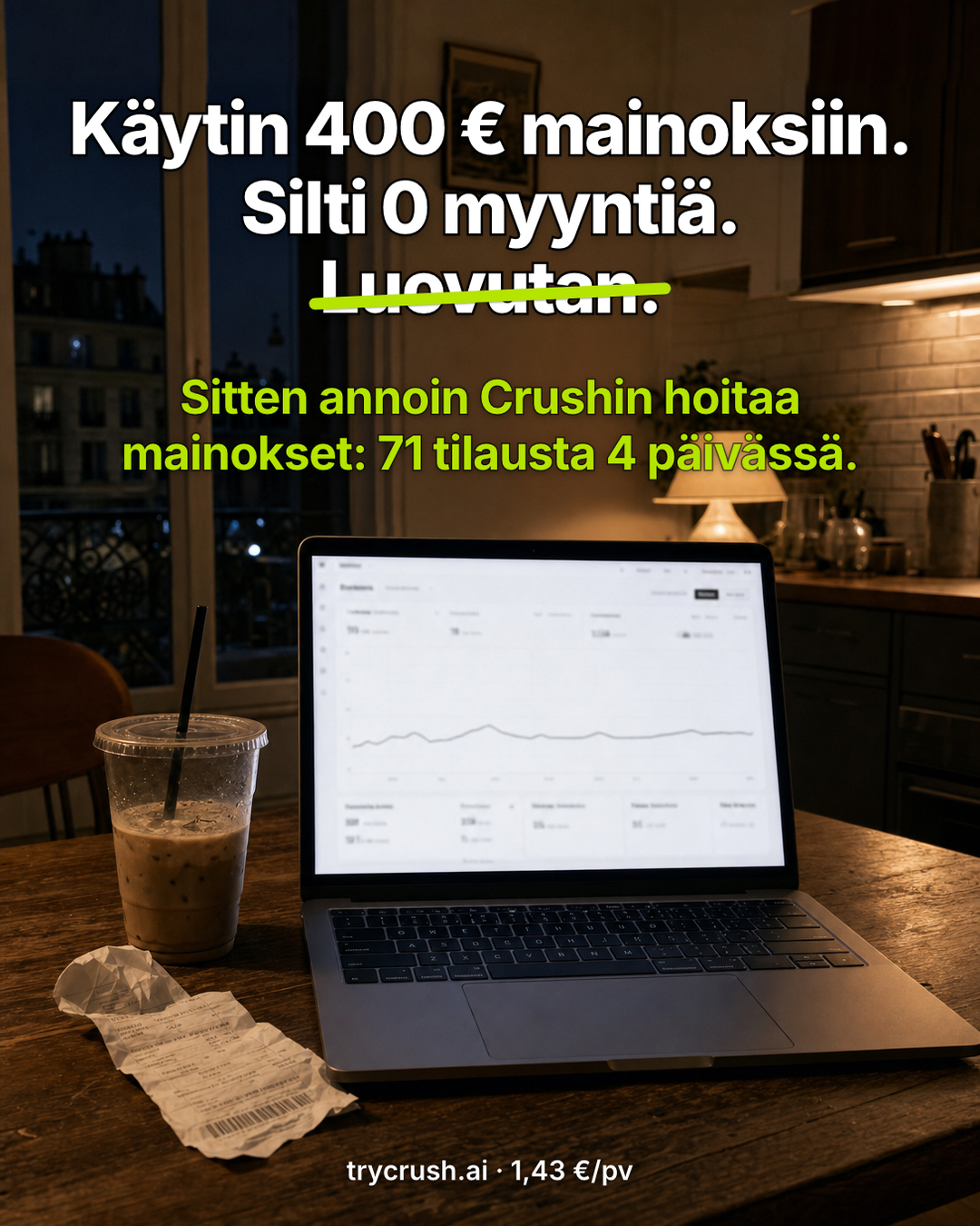trycrush.ai Facebook ad: 400 € mainoksiin. Silti 0 myyntiä.