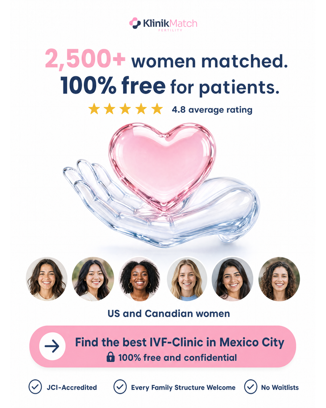 KlinikMatch Facebook ad