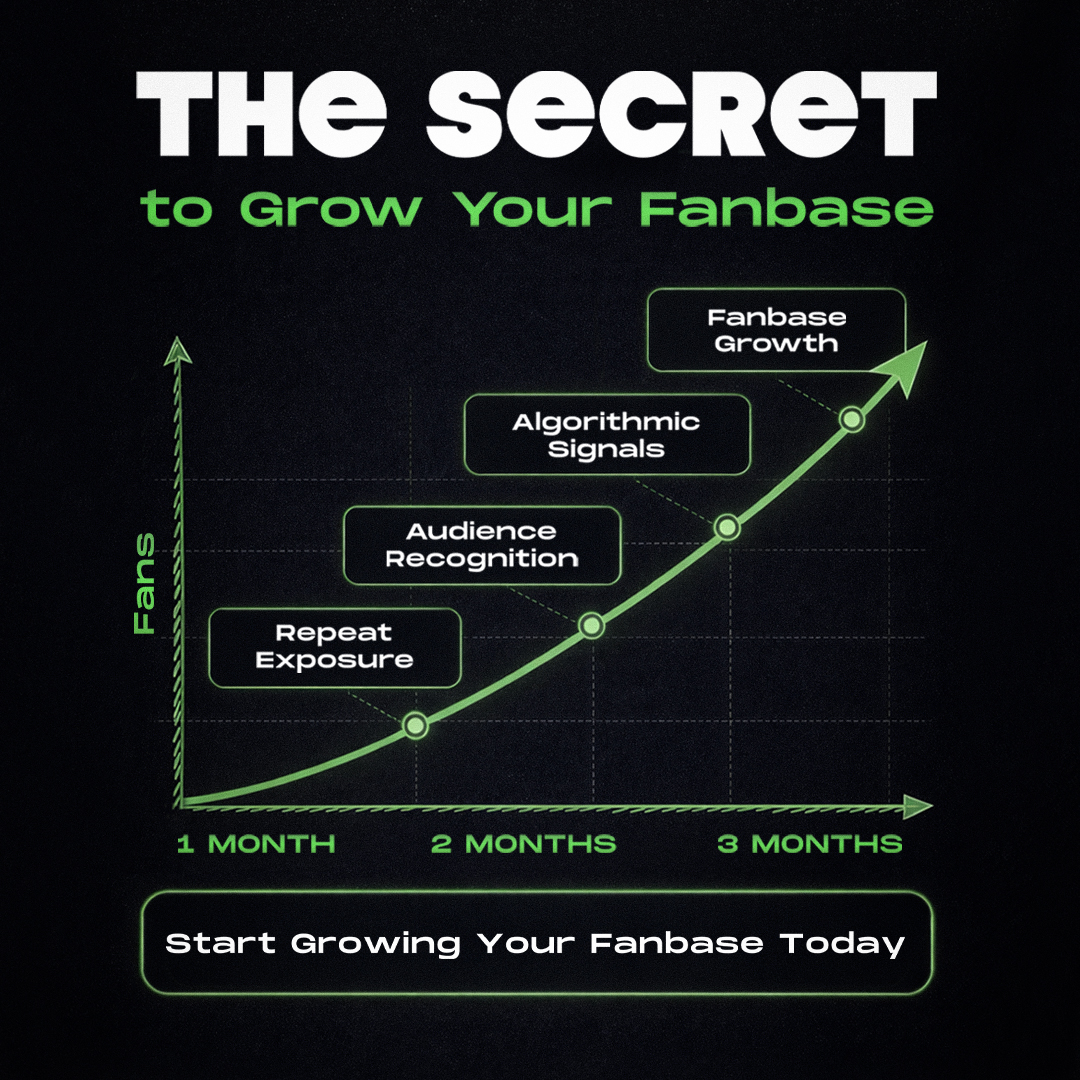Members Media Facebook ad