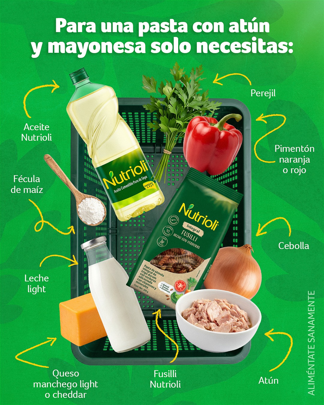 Nutrioli Facebook ad: Todo lo que necesitas para una pasta deliciosa…
