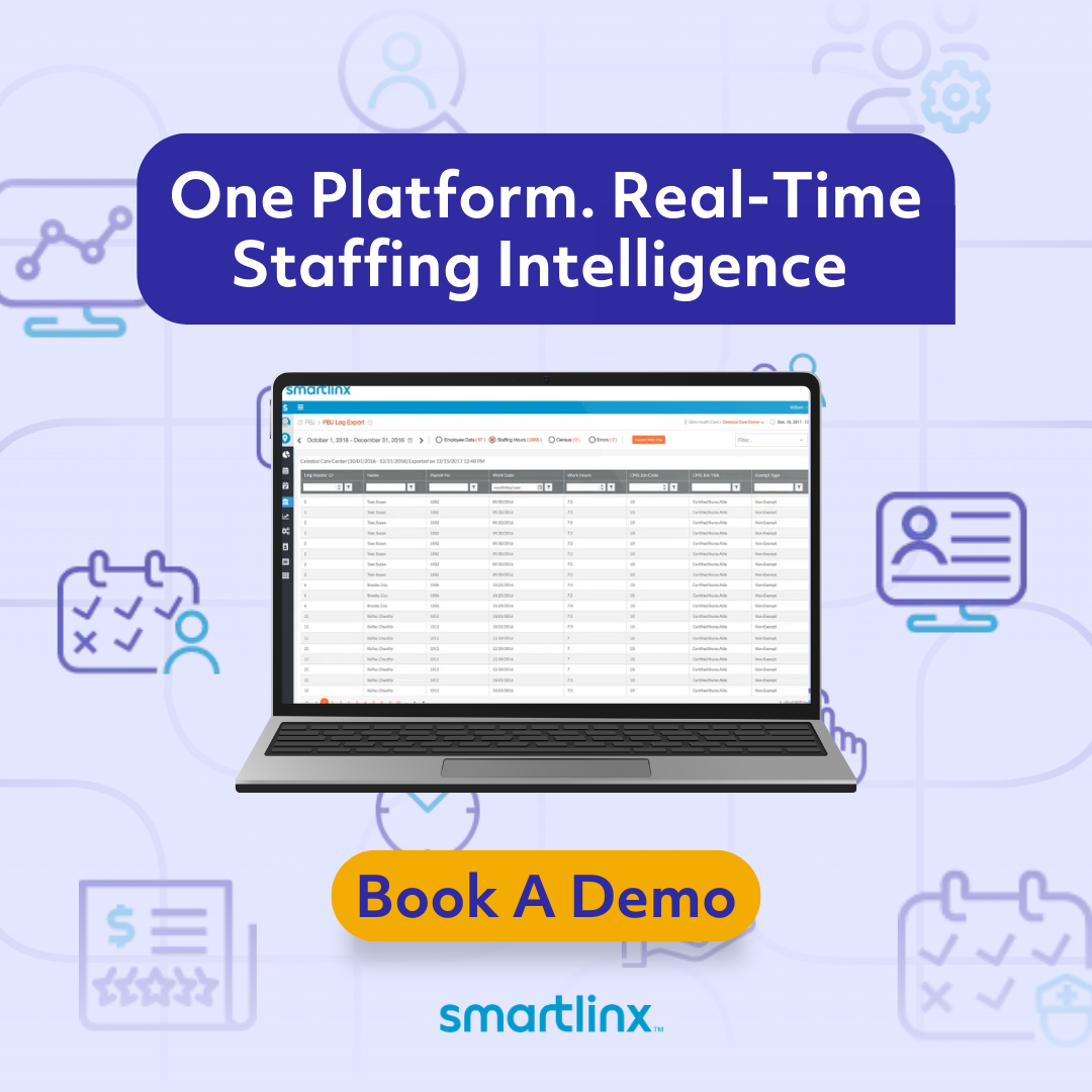 Smartlinx Facebook ad