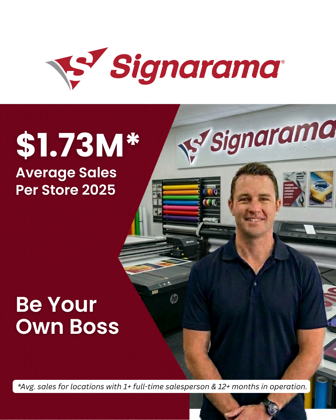 Signarama Australia Facebook ad: $1.68M Average Sales | Join Signarama