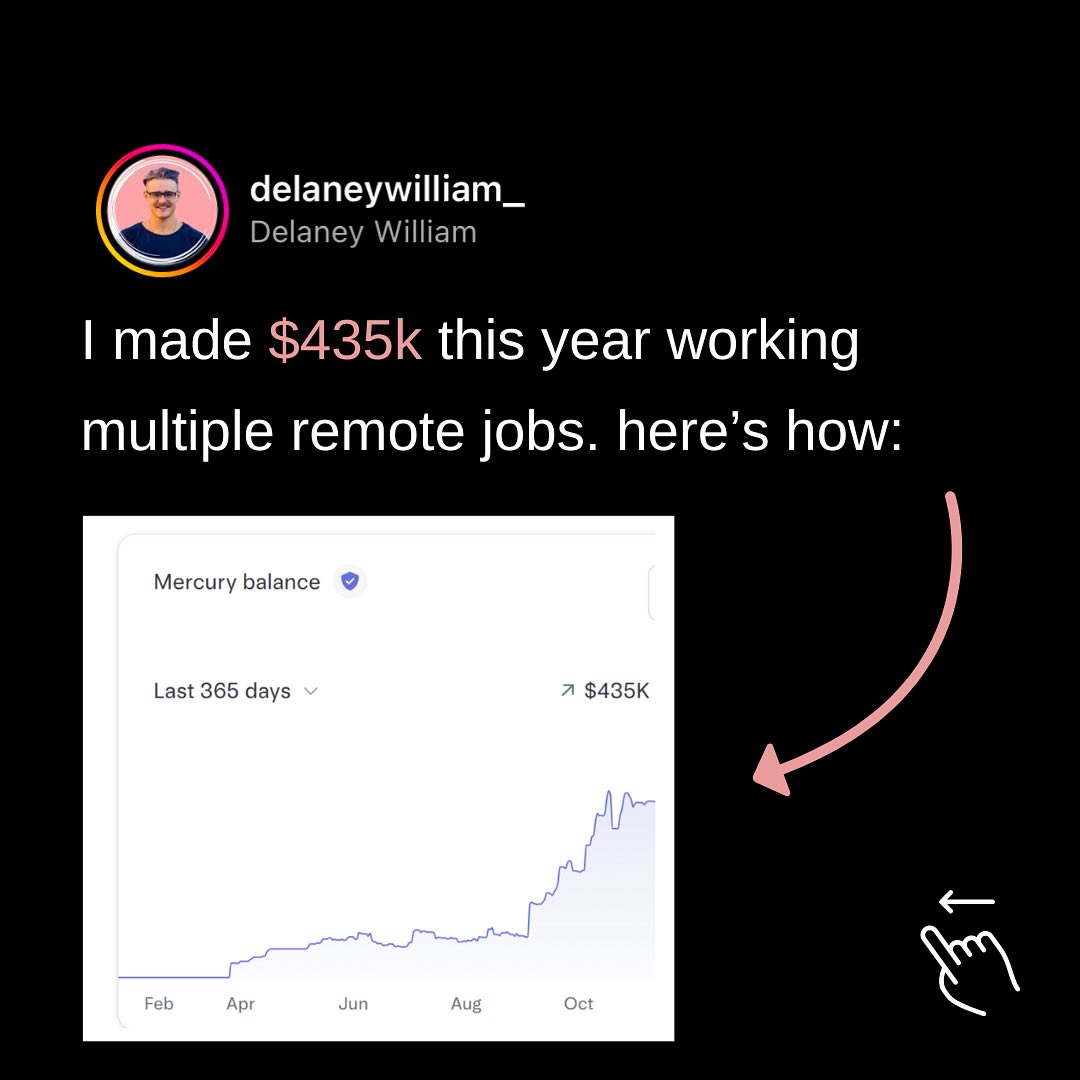 Delaney William Facebook ad