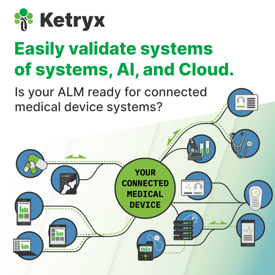 Ketryx Facebook ad: Create microservices for software components to make them…