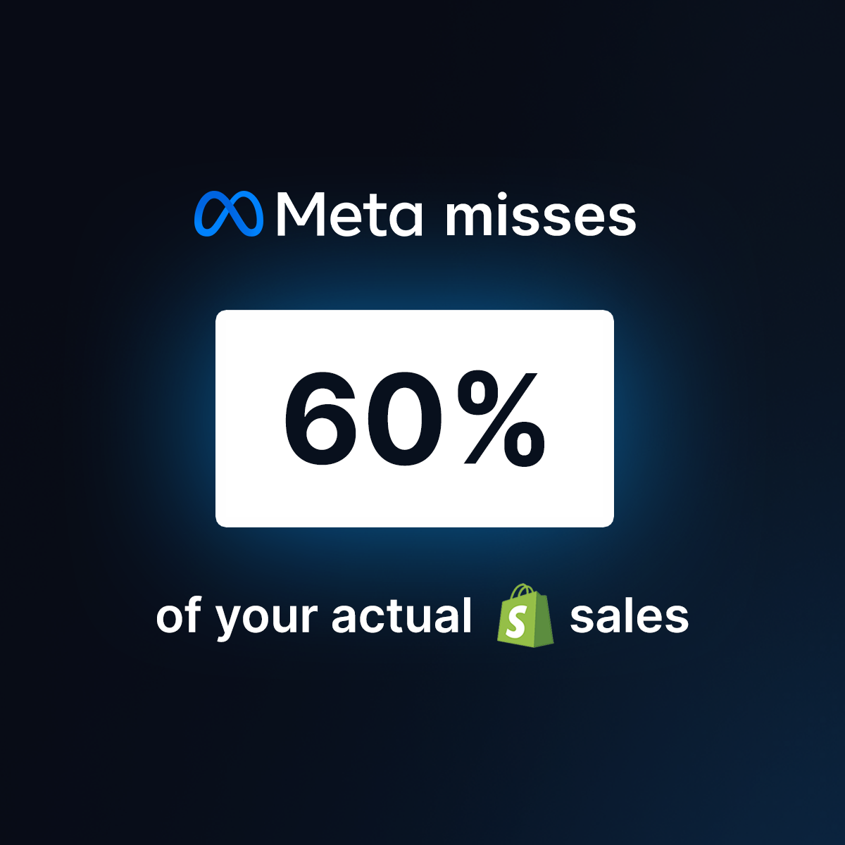 wetracked.io Facebook ad