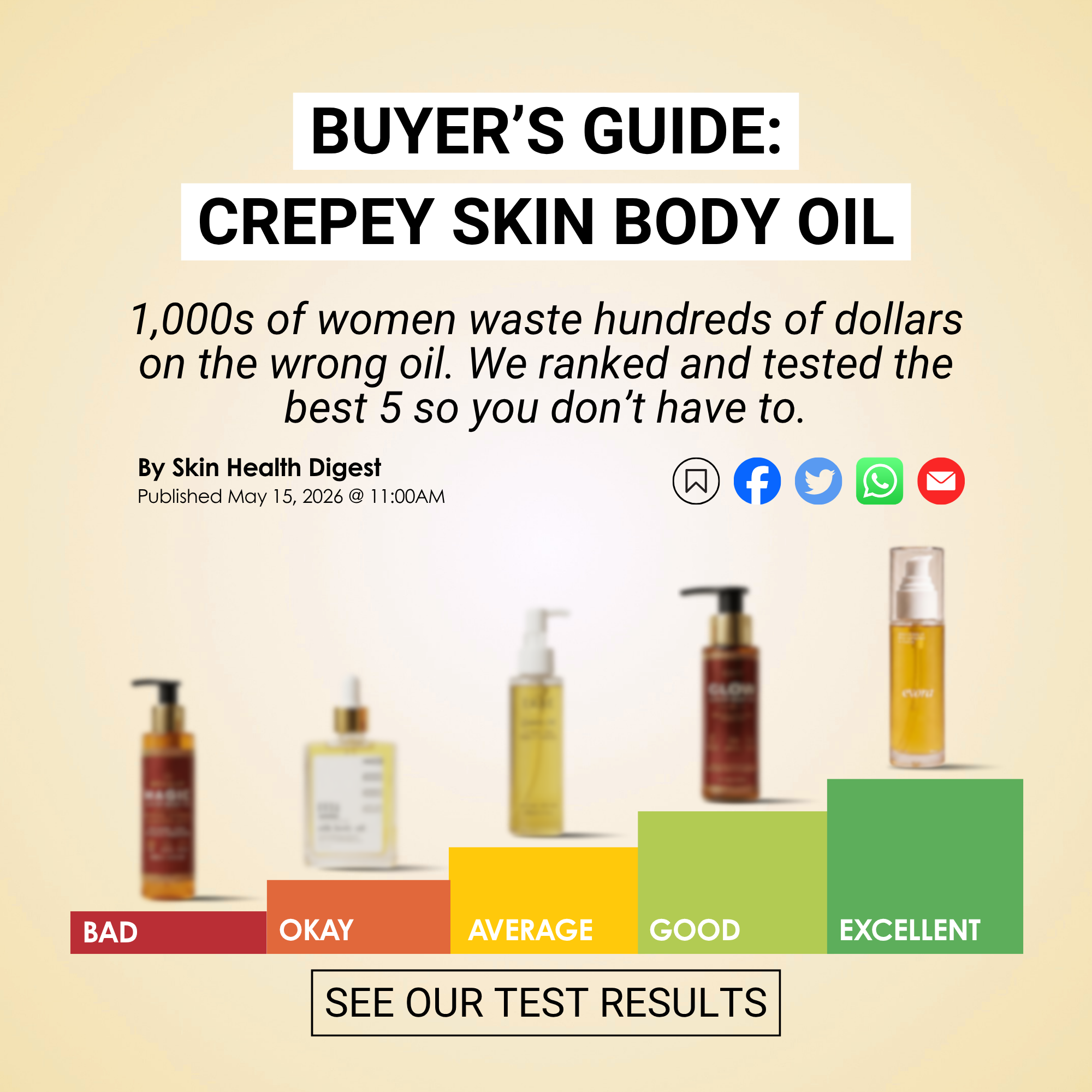Ageless Glow Today Facebook ad: Which Body Oil Ranked #1 in 2026?