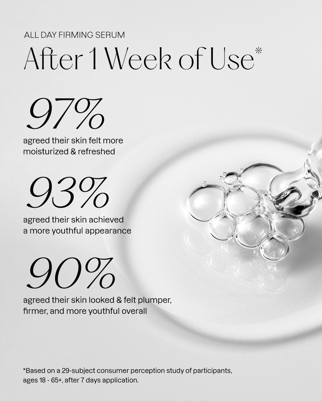 Karuna Facebook ad: The results are in on our NEW lightweight…