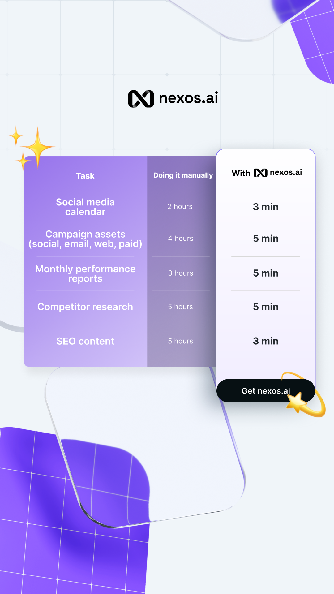nexos.ai Facebook ad